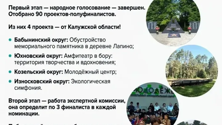 📰 **Калужская область стала второй в рейтинге инициативного бюджетирования