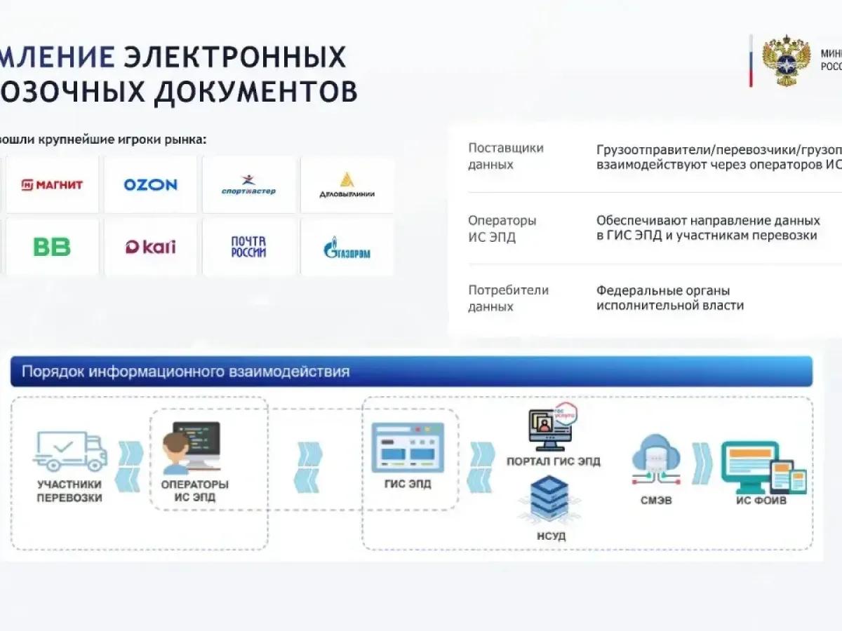 Электронный документооборот на транспорте станет обязательным