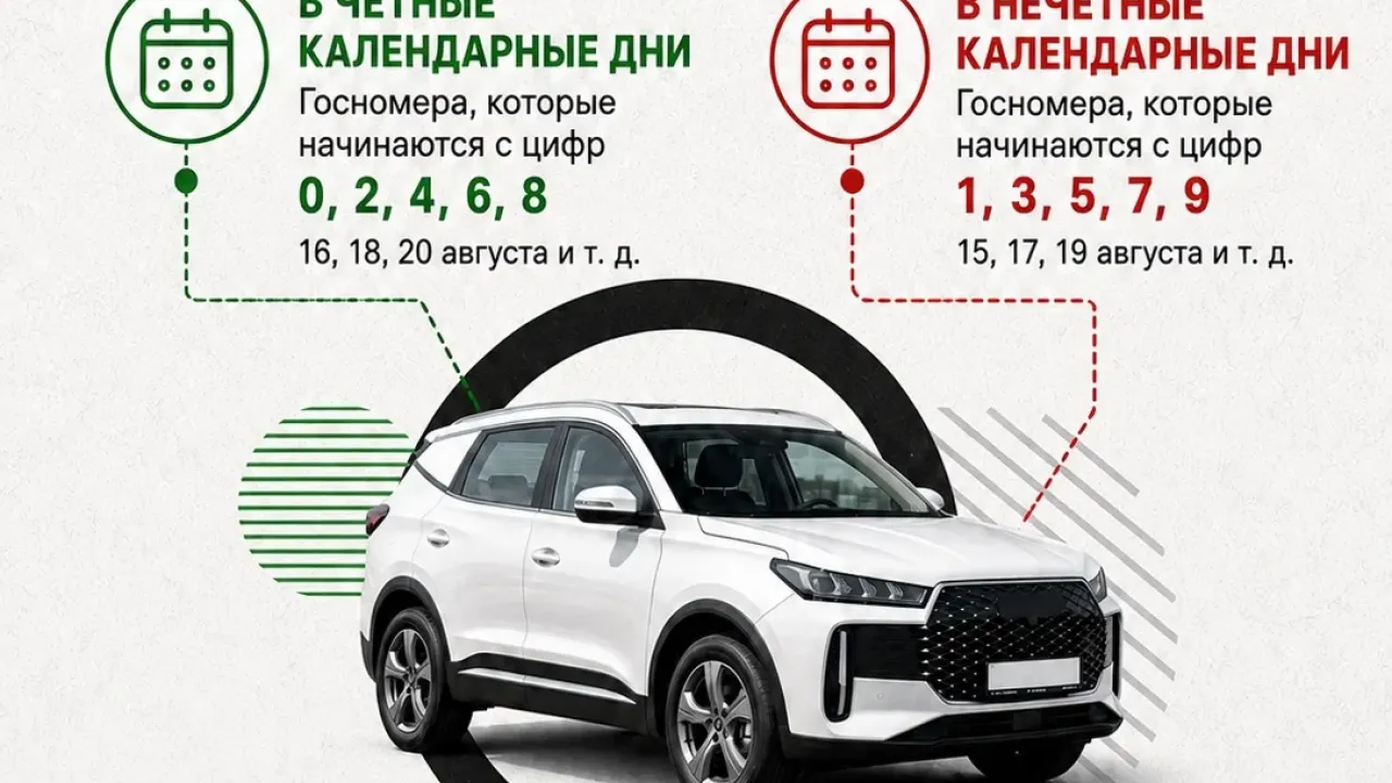 В Калужской области ввели ограничения на заправку авто